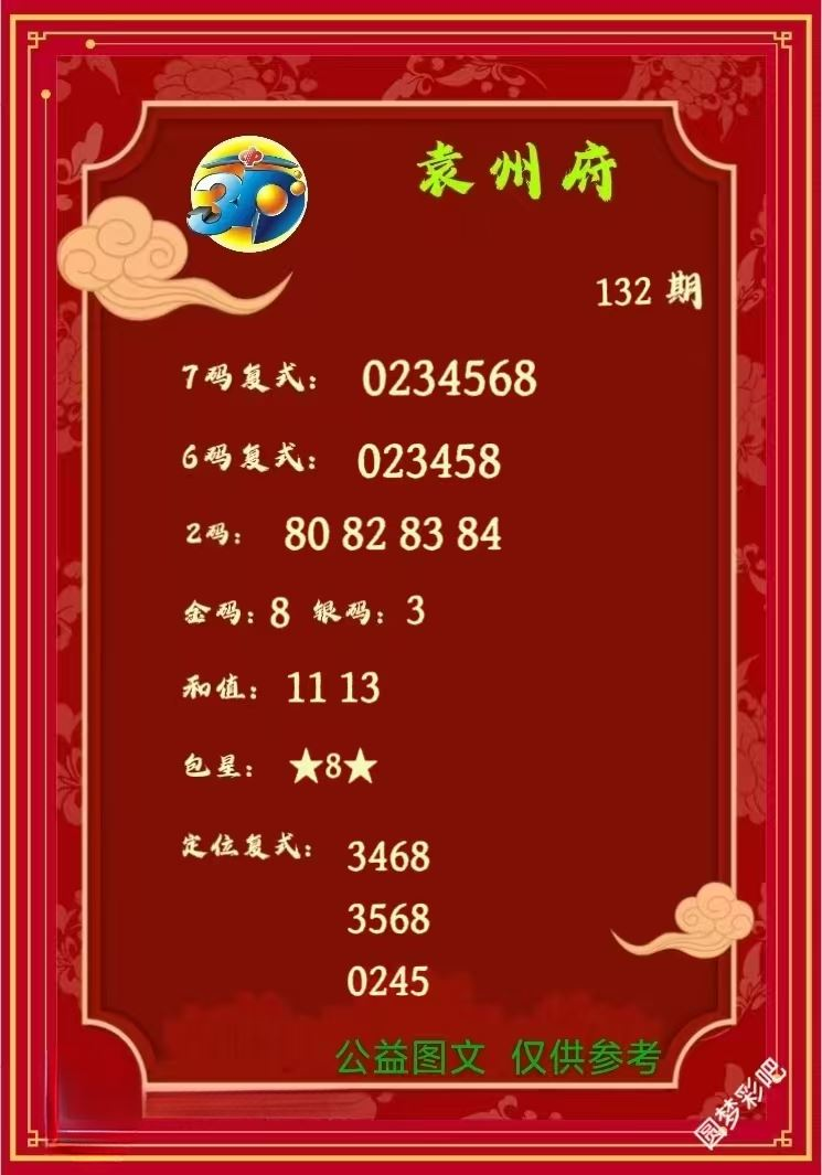 采集的图片