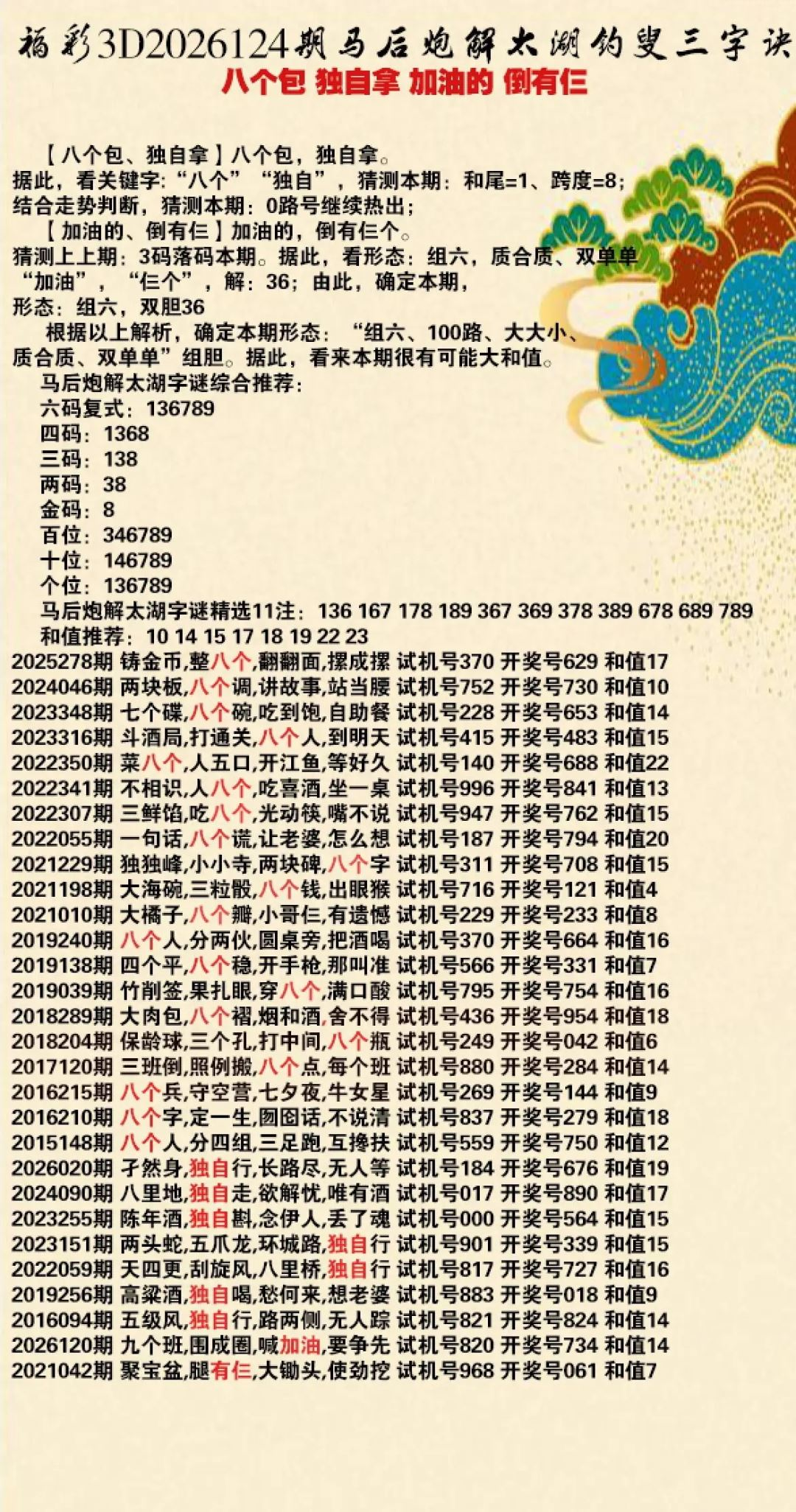 采集的图片