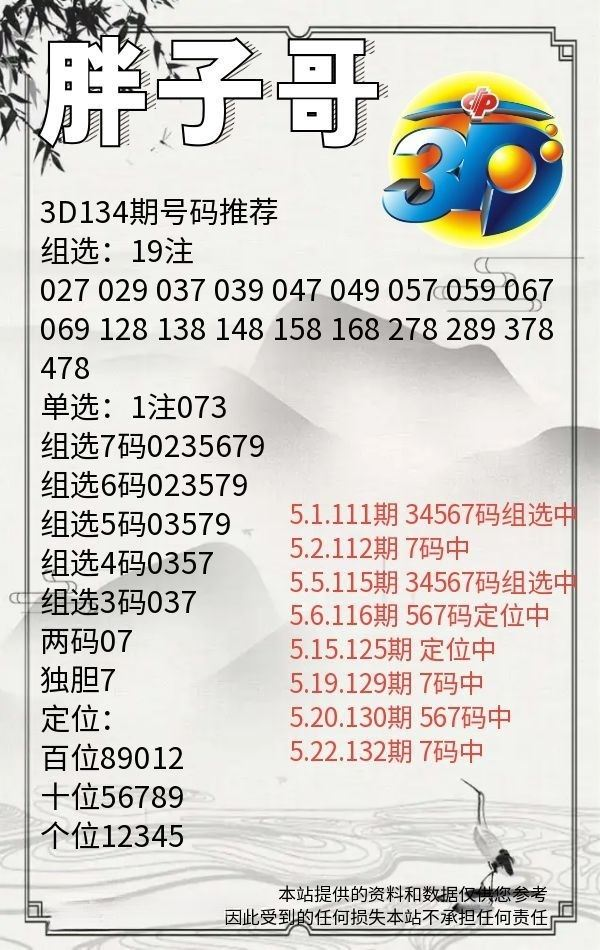 采集的图片