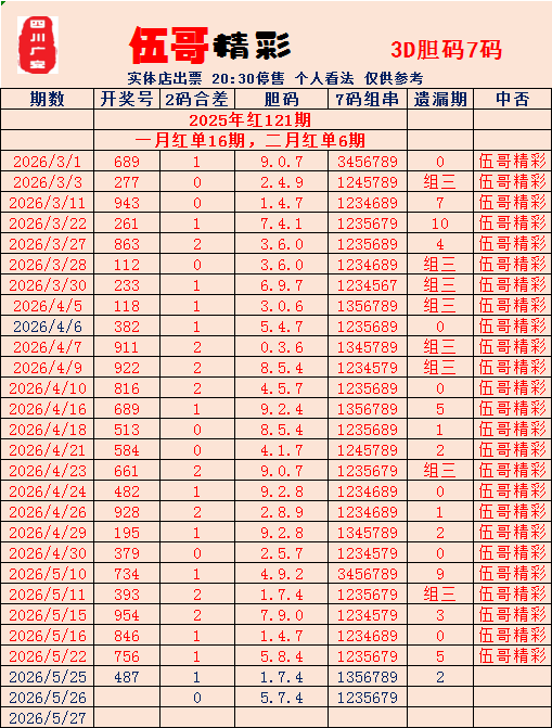 采集的图片