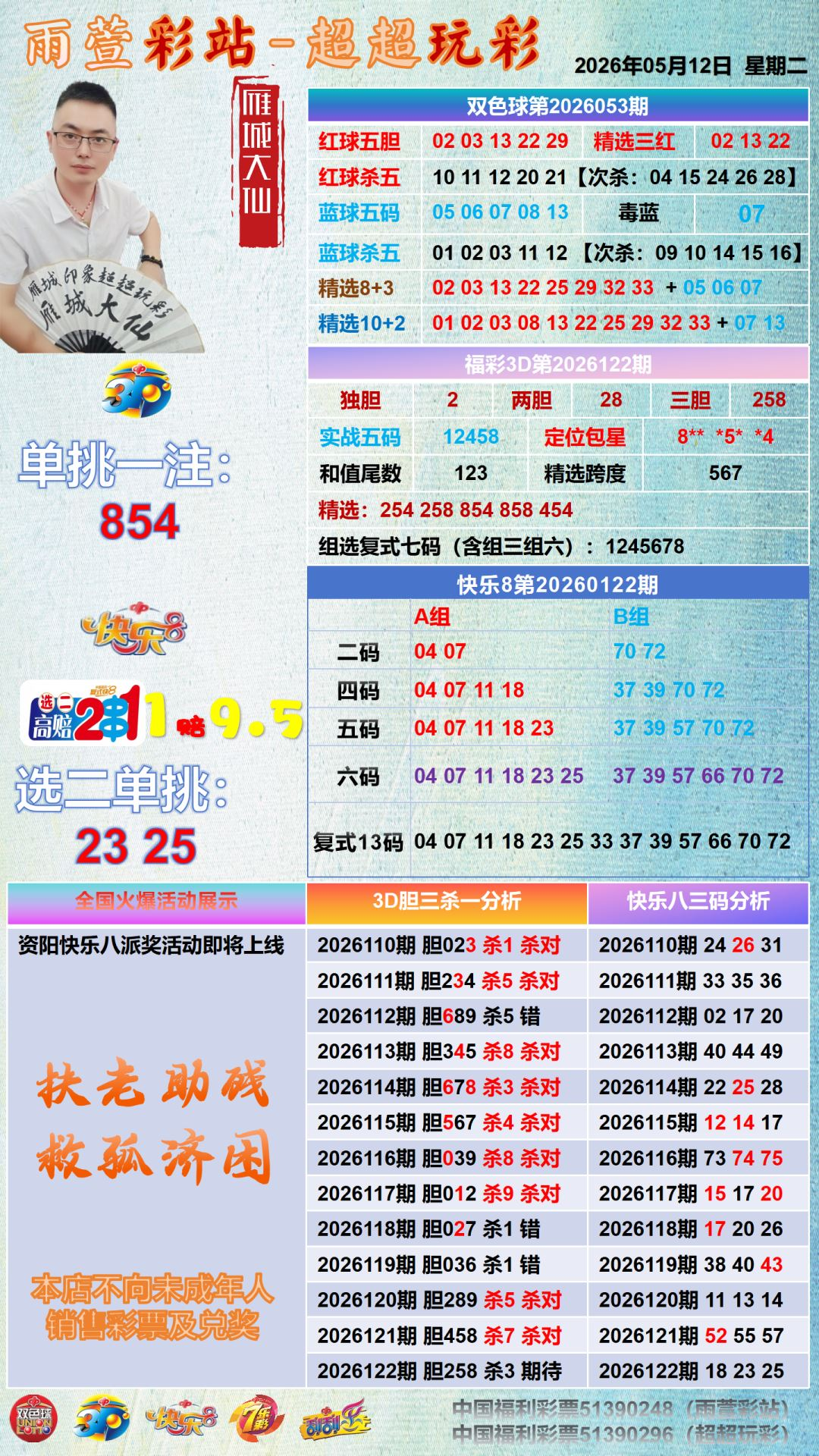 采集的图片