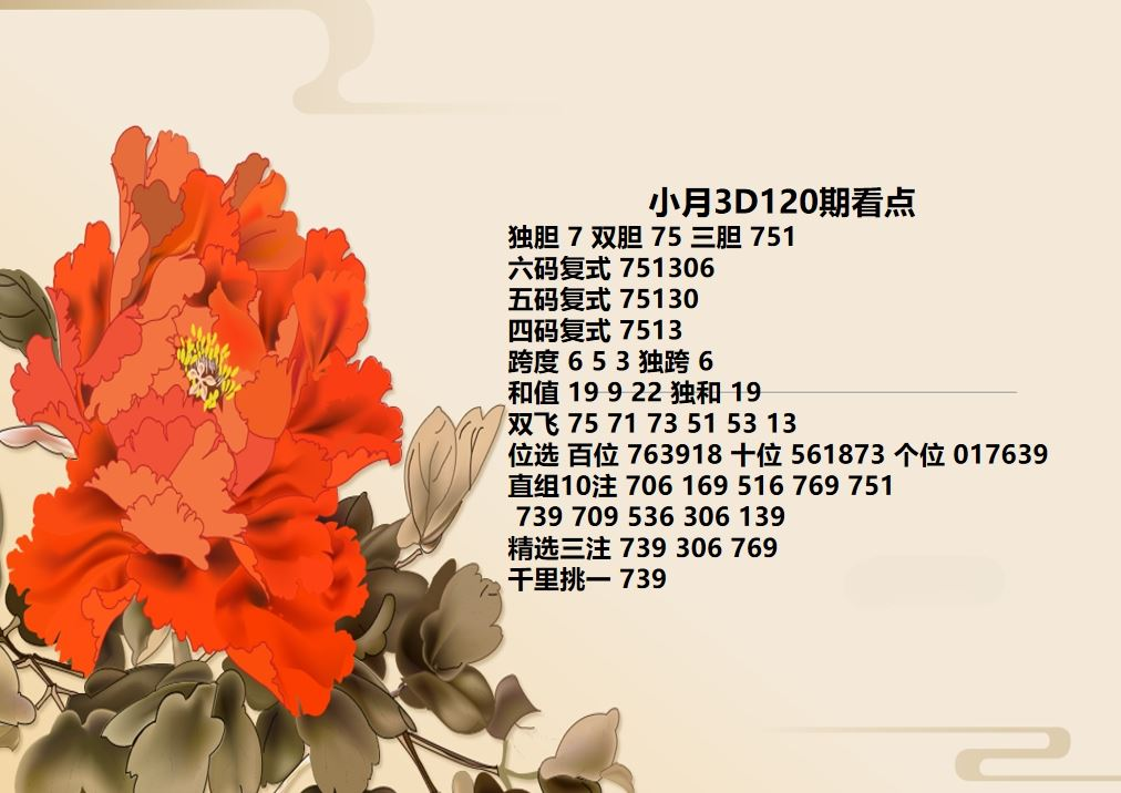 采集的图片