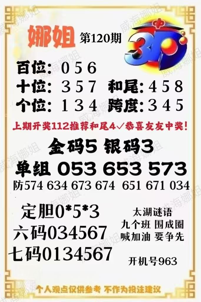 采集的图片