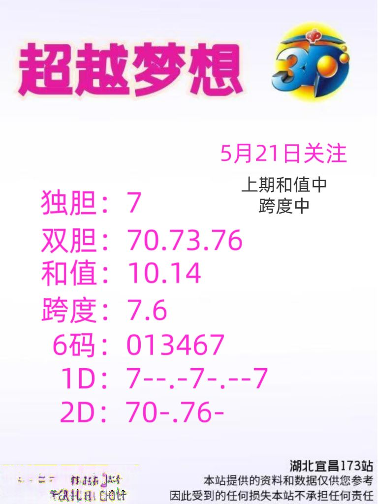 采集的图片