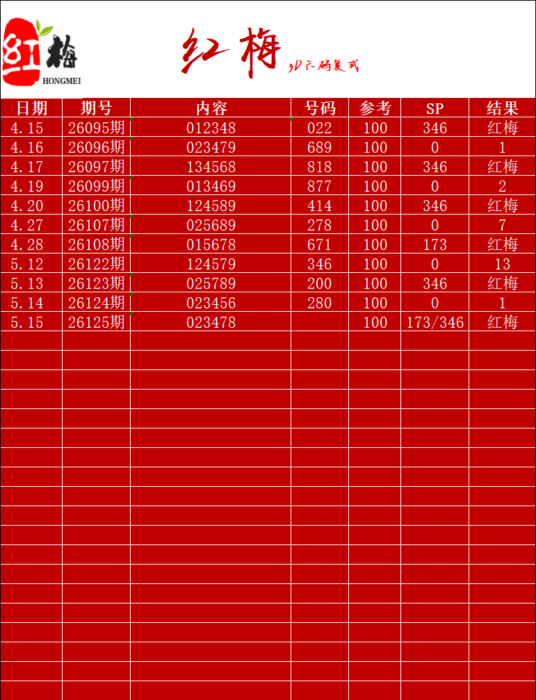 采集的图片