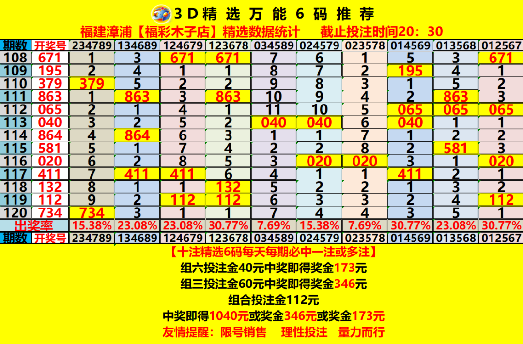 采集的图片