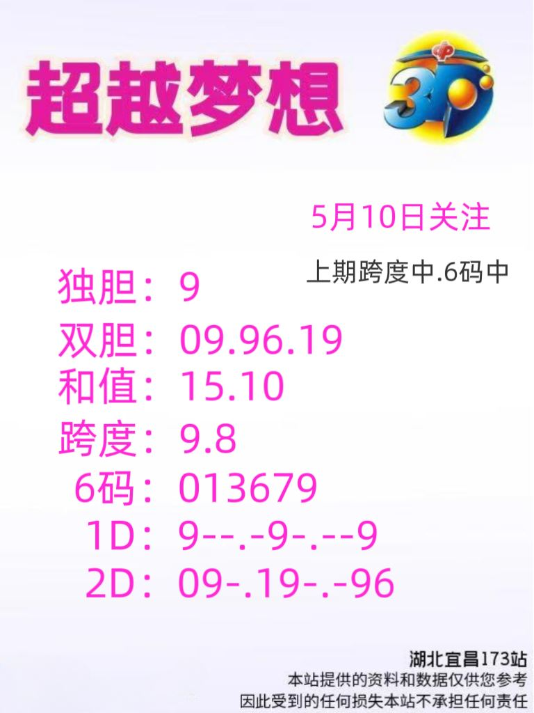 采集的图片