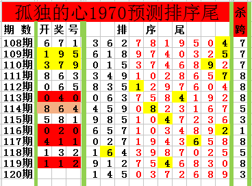 采集的图片
