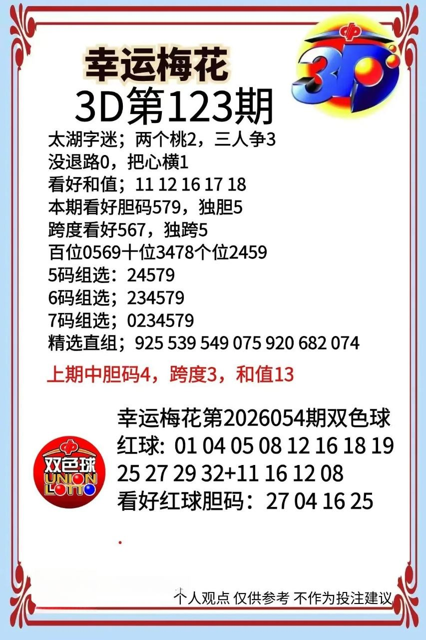 采集的图片