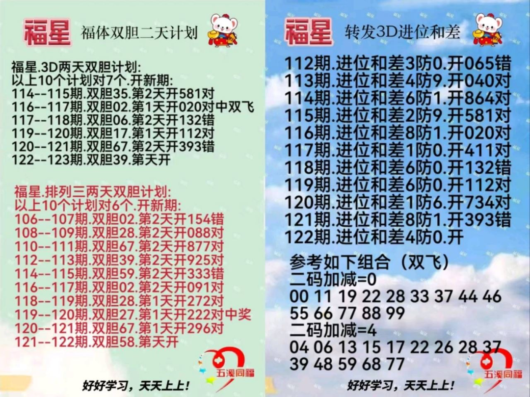 采集的图片