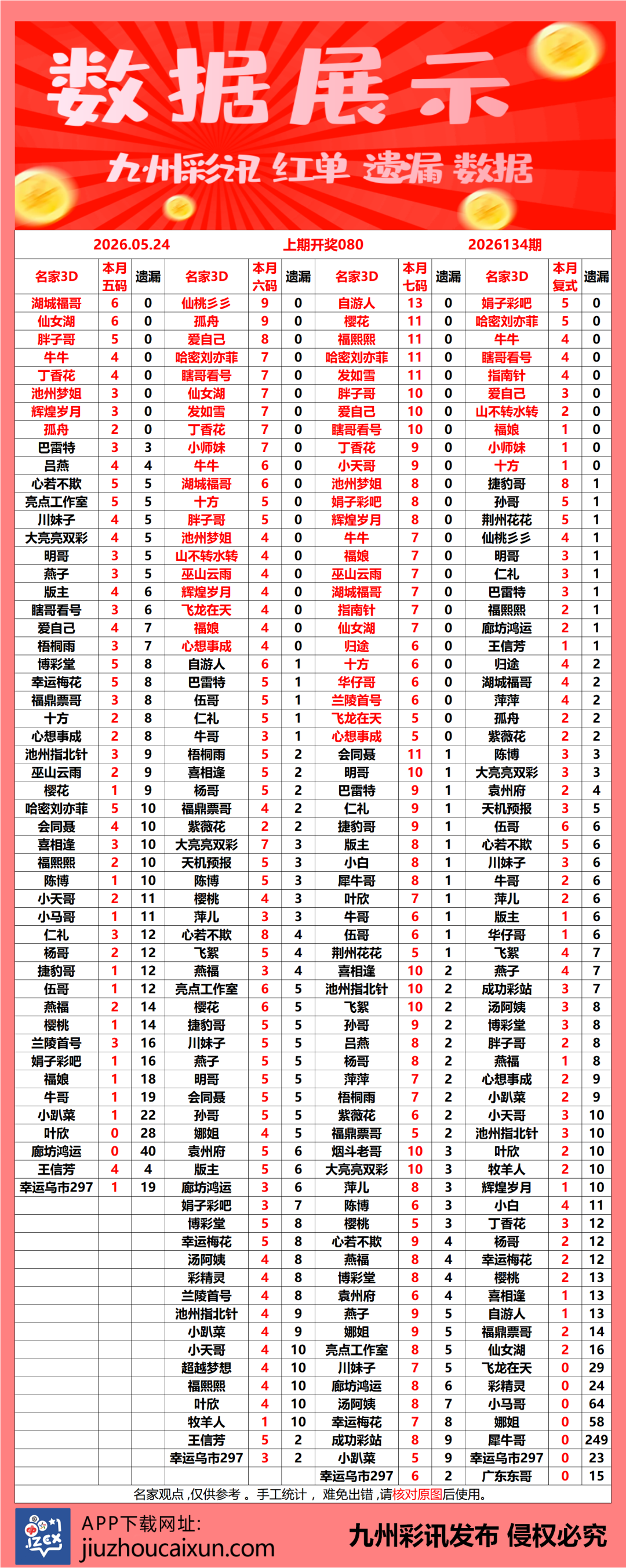 采集的图片