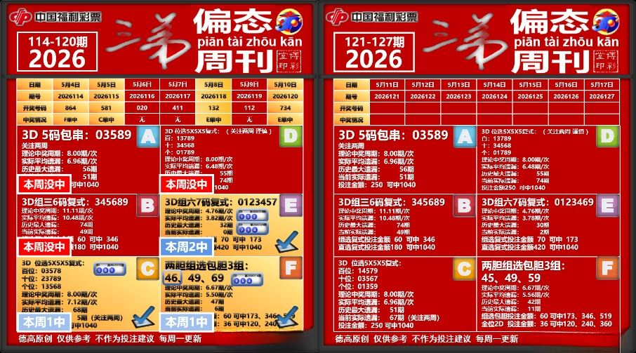 采集的图片