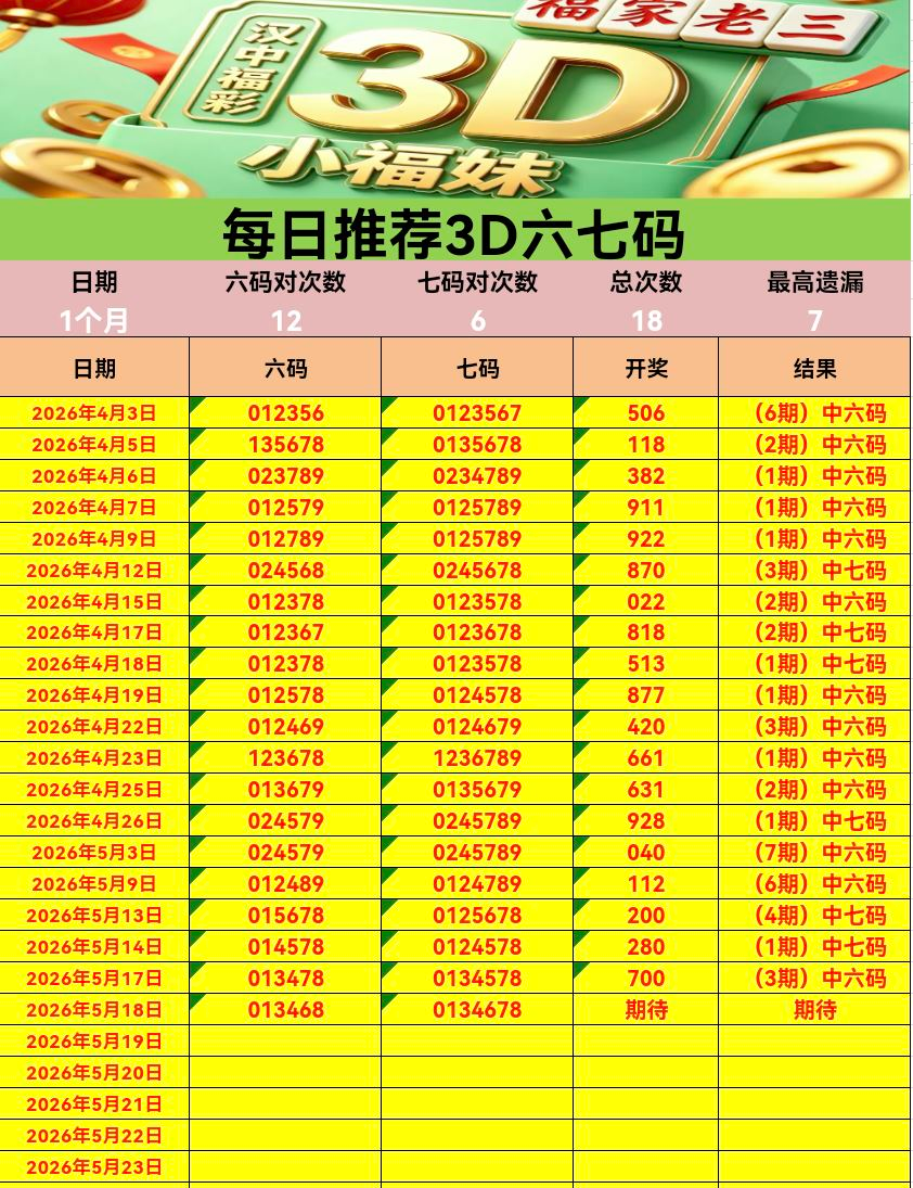 采集的图片