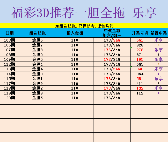 采集的图片