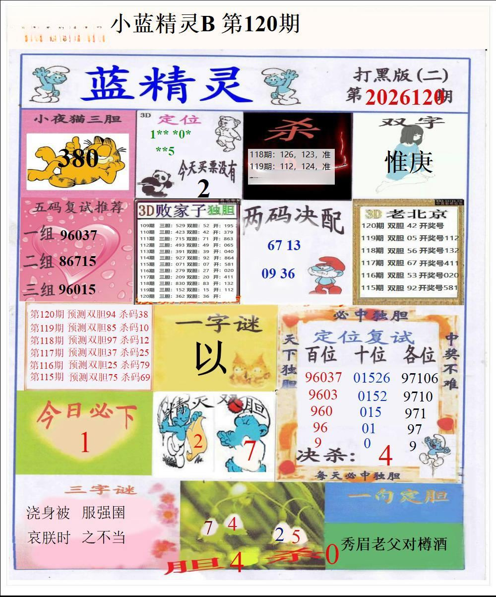 采集的图片