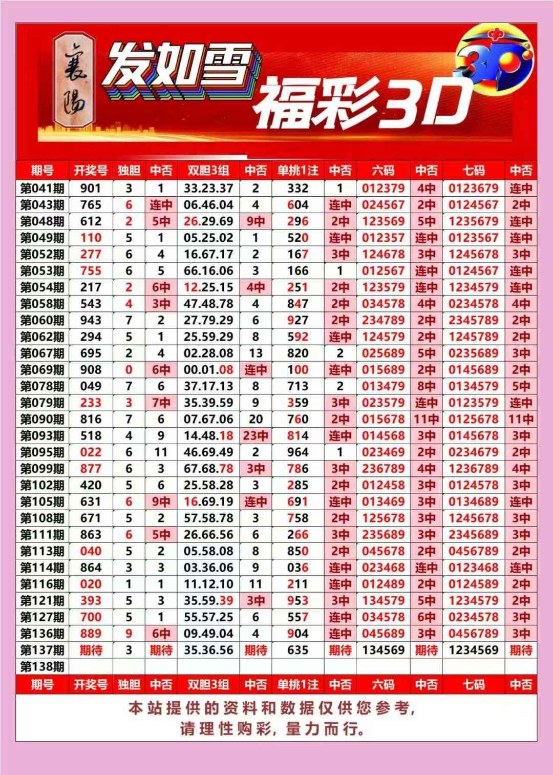 采集的图片