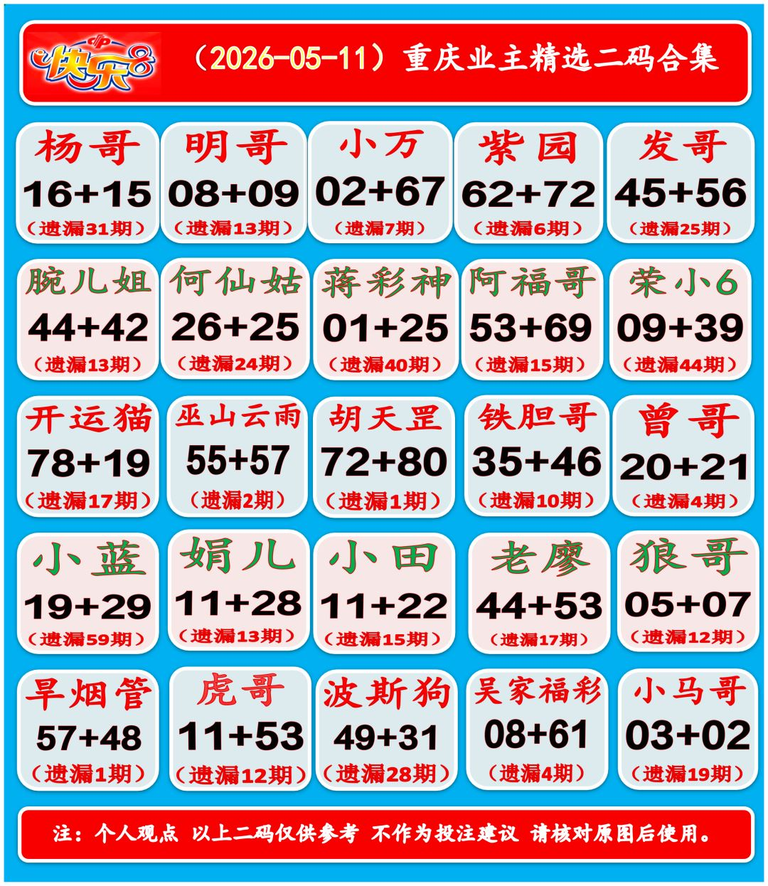 采集的图片