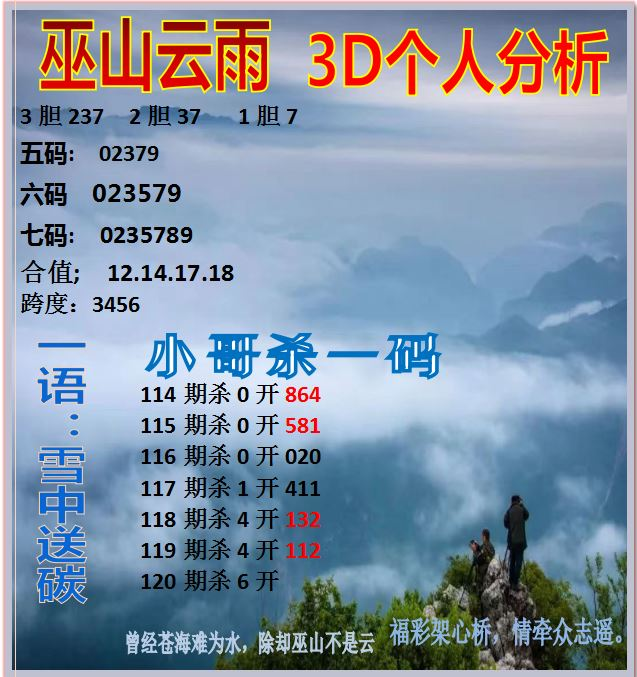 采集的图片