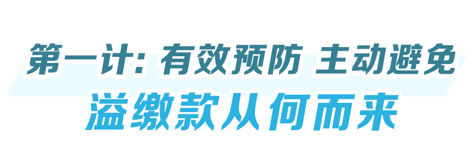 【妙招】信用卡还错卡？还多了？3招轻松解决！