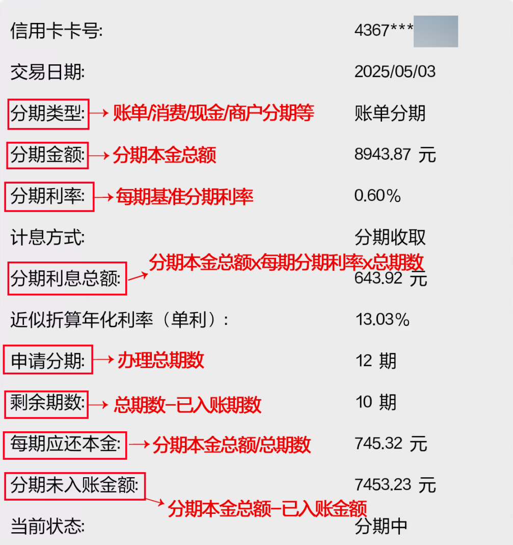 分期可以提前还吗