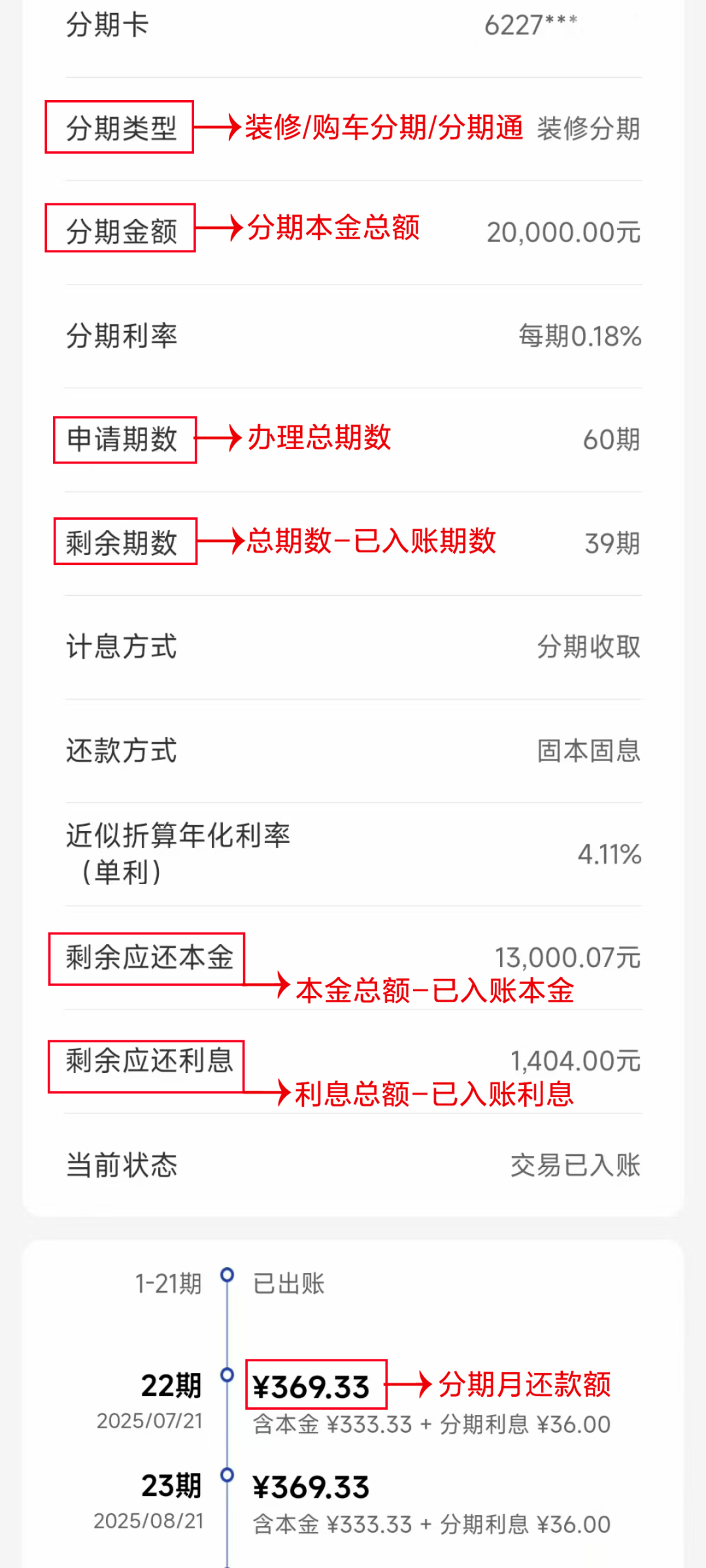 分期可以提前还吗