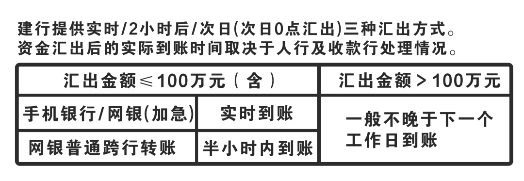 转账被原路退回了是怎么回事