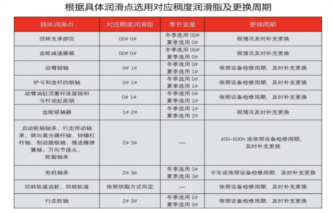 winter  a winter diggers maintenance guide-2