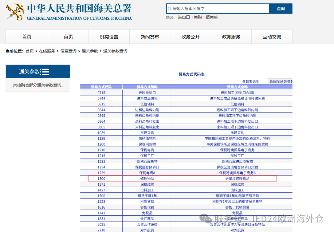 1300-urumqi.customs.gov.cn.png