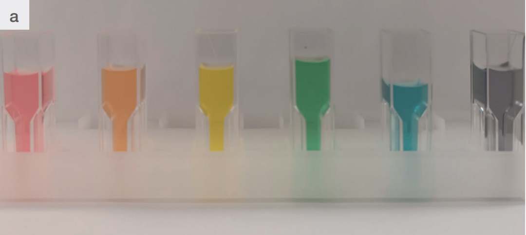 告別“色差焦慮”！紫外-可見分光光度計(jì)如何實(shí)現(xiàn)“無偏”顏色分析？