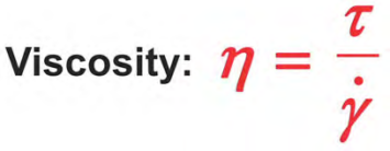 聚合物的熔體流動速率相同，加工表現(xiàn)卻大不同？