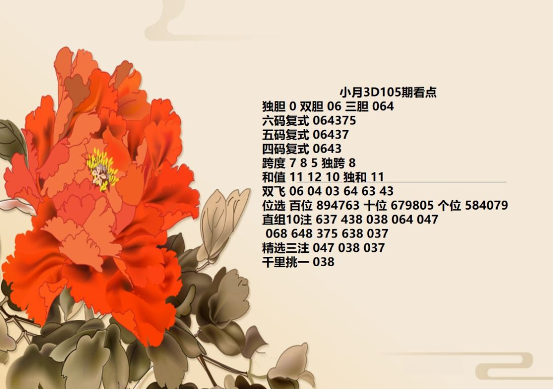 采集的图片