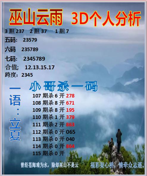 采集的图片