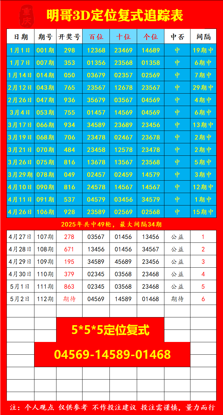 采集的图片