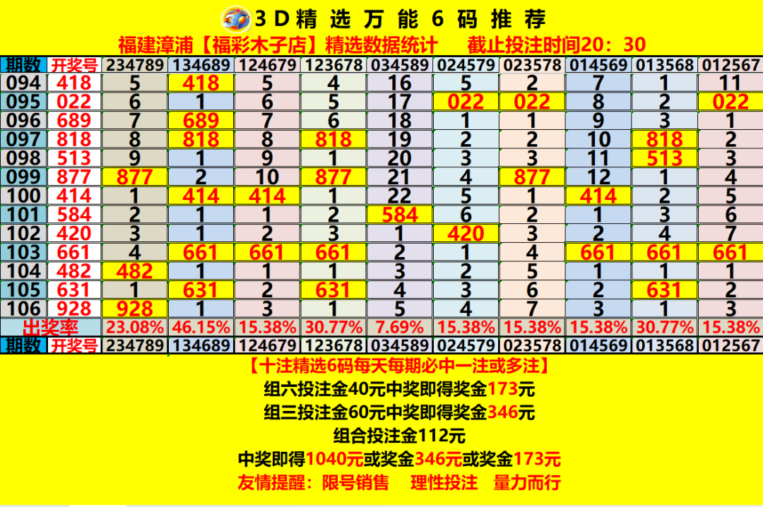 采集的图片