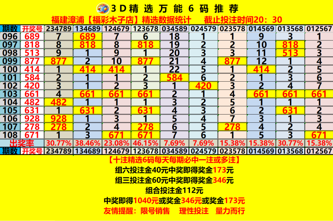 采集的图片