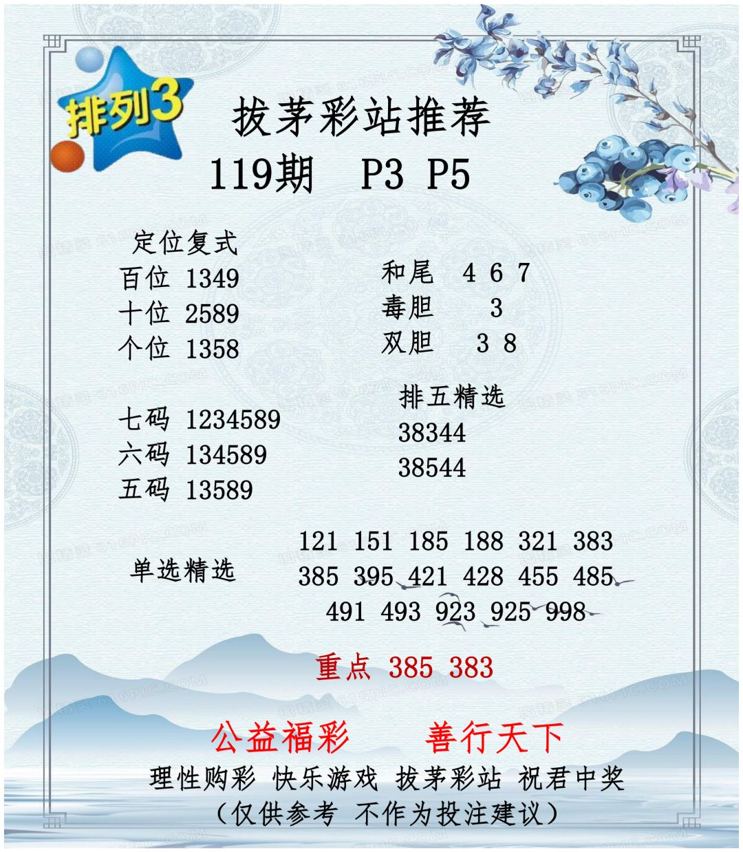 采集的图片