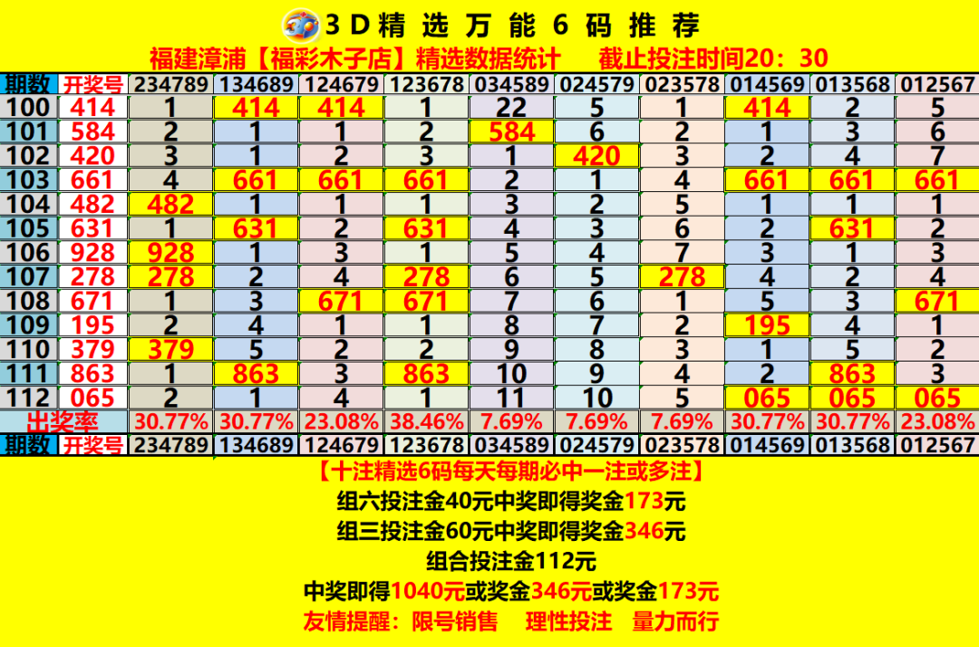 采集的图片