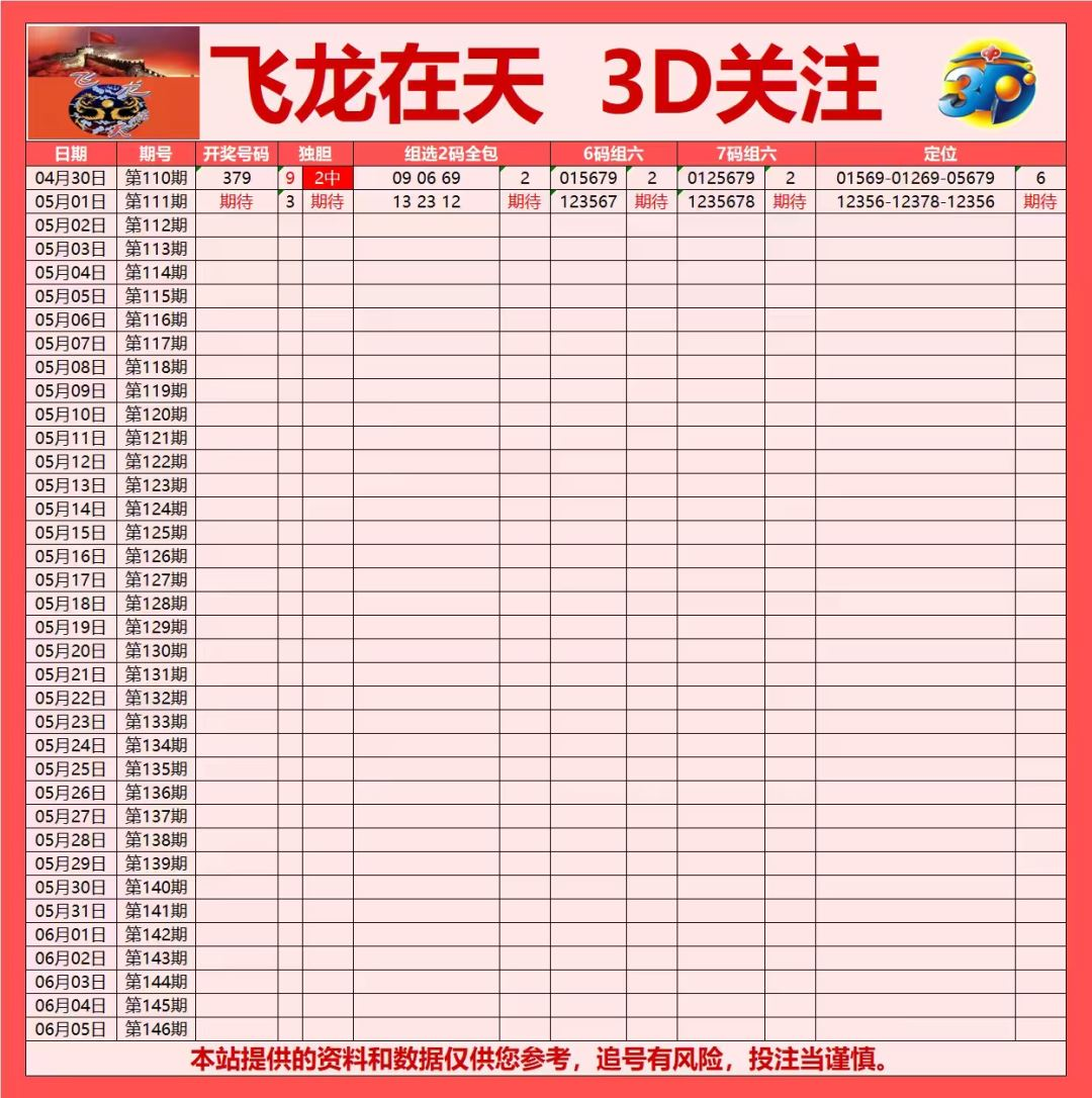 采集的图片