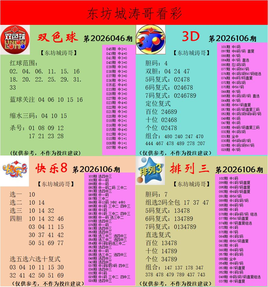采集的图片
