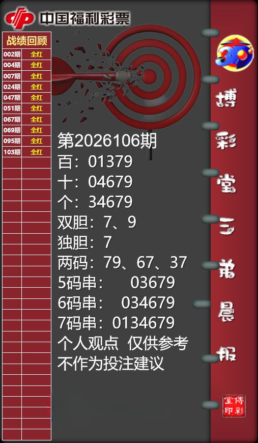采集的图片