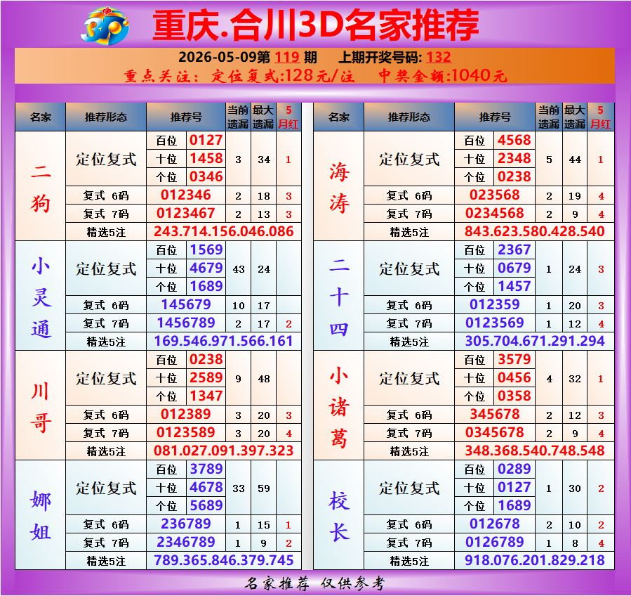 采集的图片