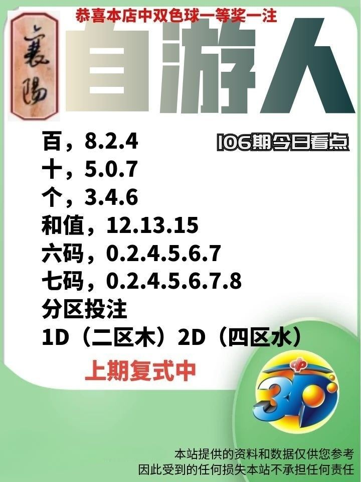 采集的图片