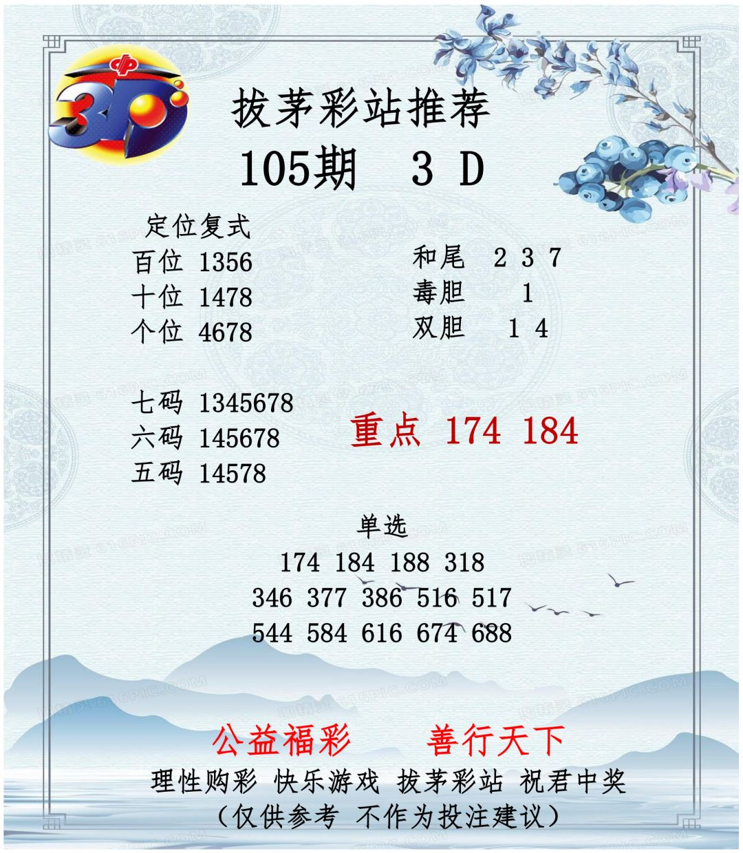 采集的图片