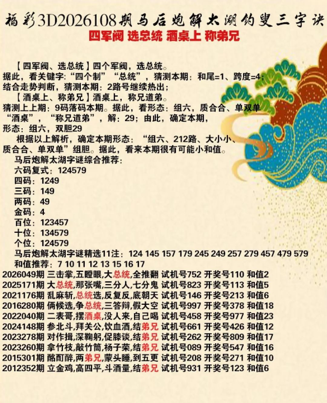 采集的图片