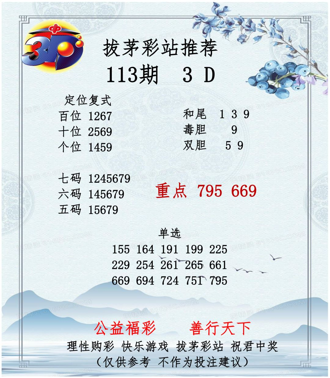 采集的图片