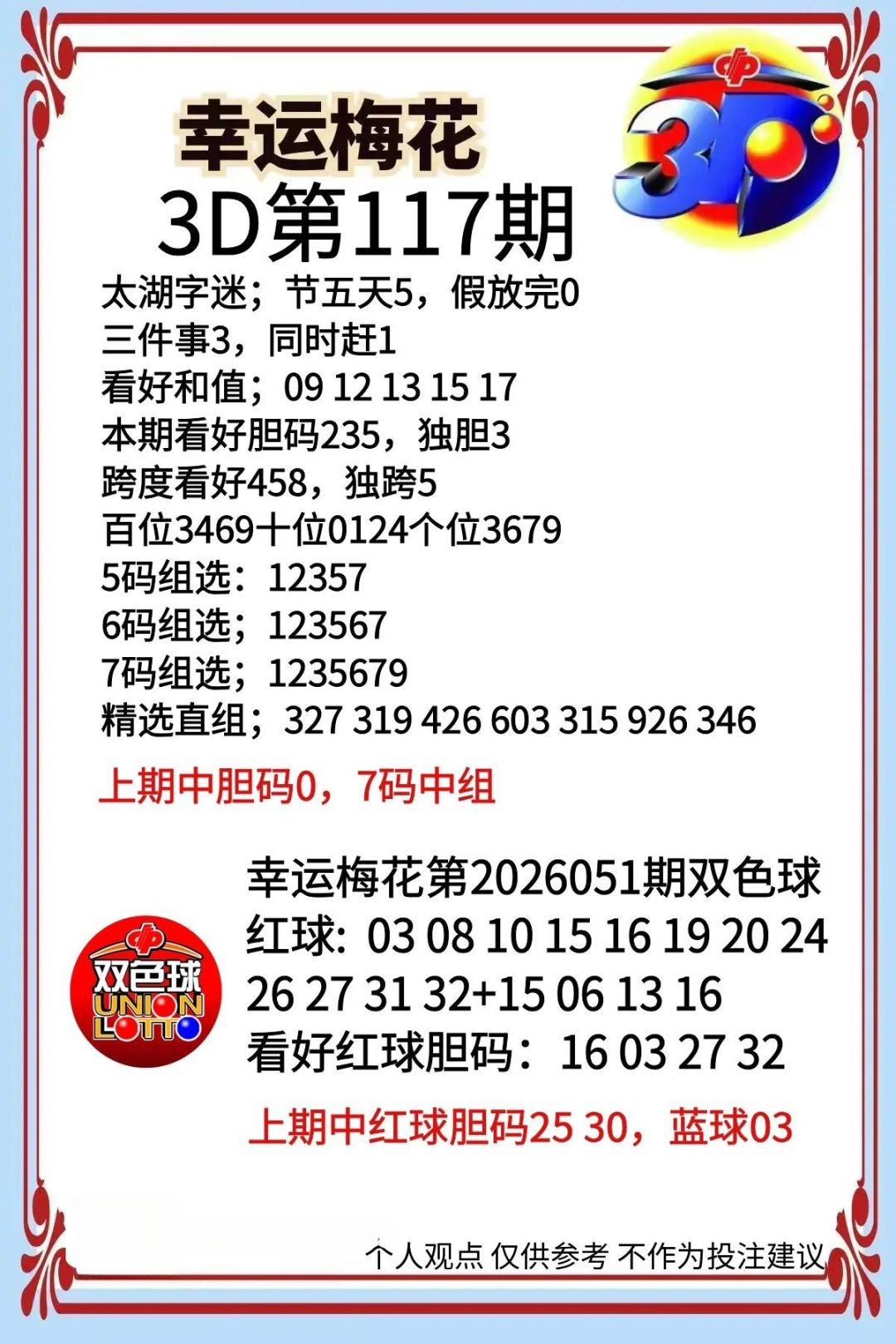 采集的图片