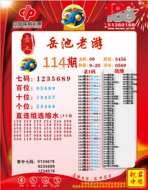 采集的图片