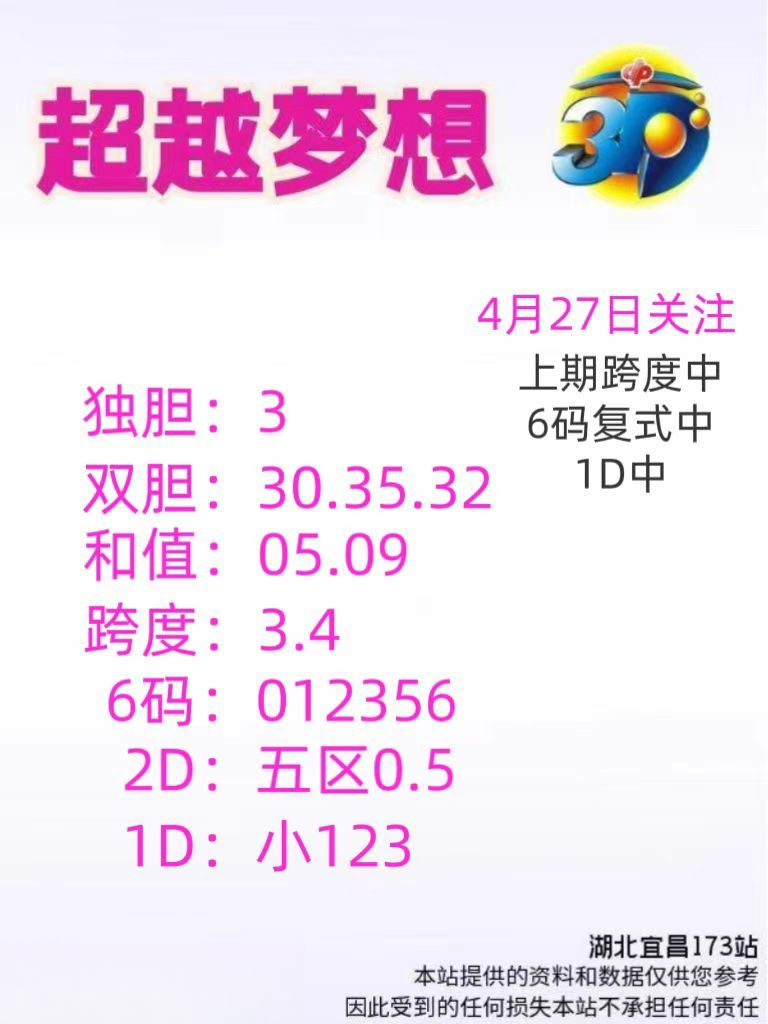 采集的图片