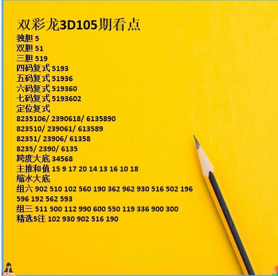 采集的图片