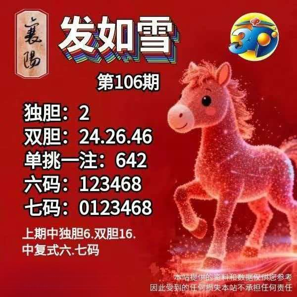 采集的图片